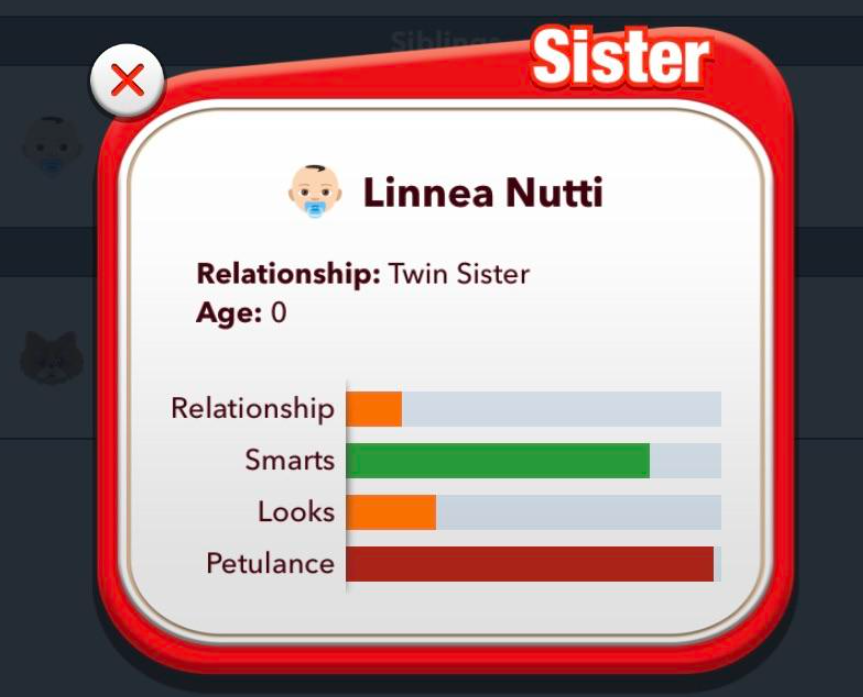 Twin sibling with high level of Petulance in Bitlife. 