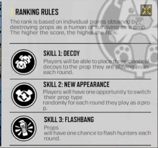 Various options that players can apply