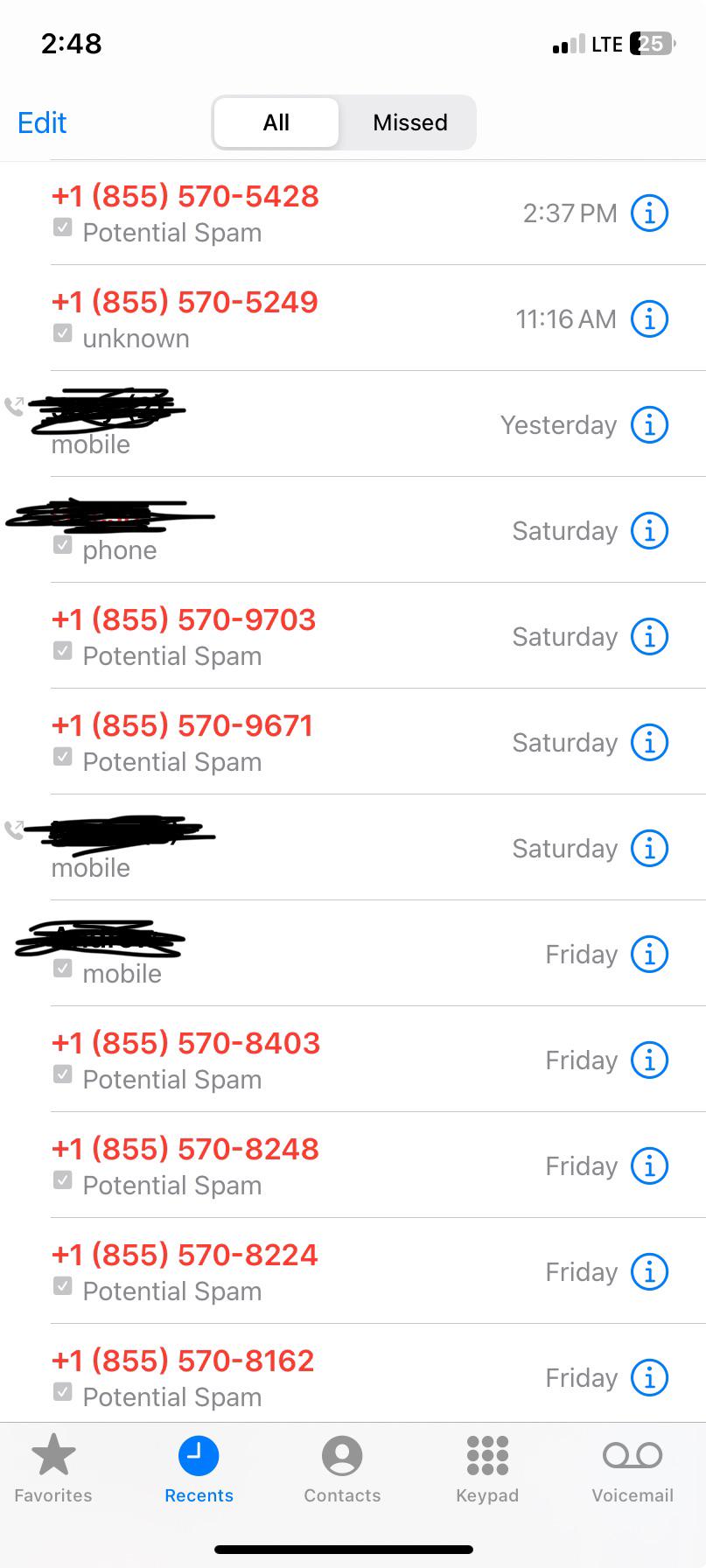 Users receive a lot of Spam Calls 